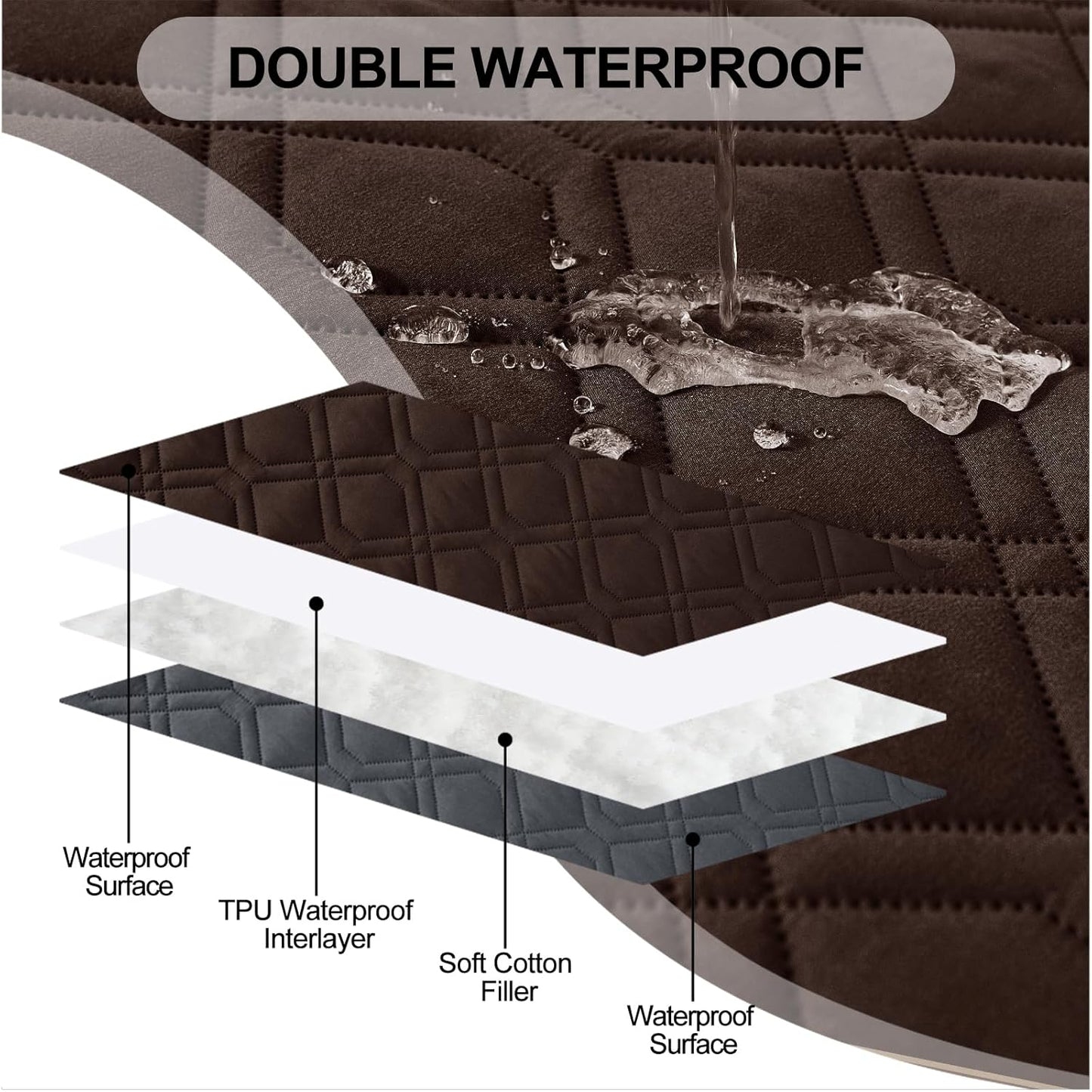 Smiry Waterproof Dog Blanket, 30x70 Inch Soft Pet Bed Cover Reversible, Washable Sofa Couch Furniture Protector for Small Medium Large Dog Puppy Cat, Geometric, Chocolate/Dark Grey