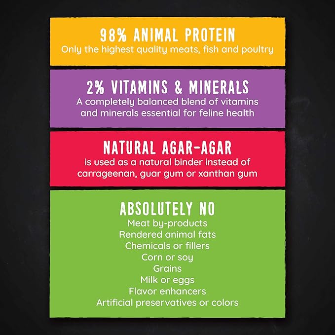 Hound & Gatos Wet Cat Food, 98% Duck & Liver, Grain Free Pate Cat Food, Real Meat, High Protein, Limited Ingredients, No Additives, 5.5 oz. Cans (Pack of 24)