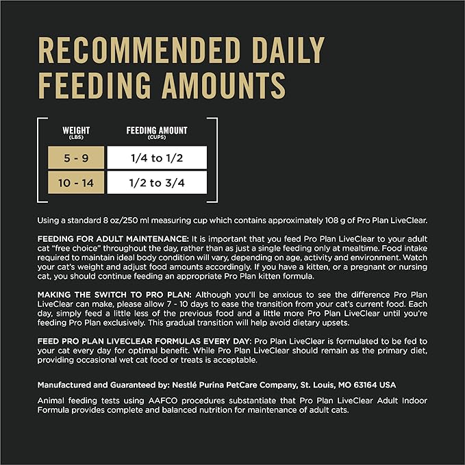 Purina Pro Plan Indoor Cat Food LiveClear Cat Allergen Reducing Turkey and Rice Formula - 12.5 lb. Bag
