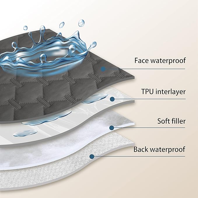 gogobunny 3X Stronger Waterproof Pet Blanket, Scratch Proof Furniture Protector for Dogs Cats, Reversible Cover 52x82 Inch, Dark Grey