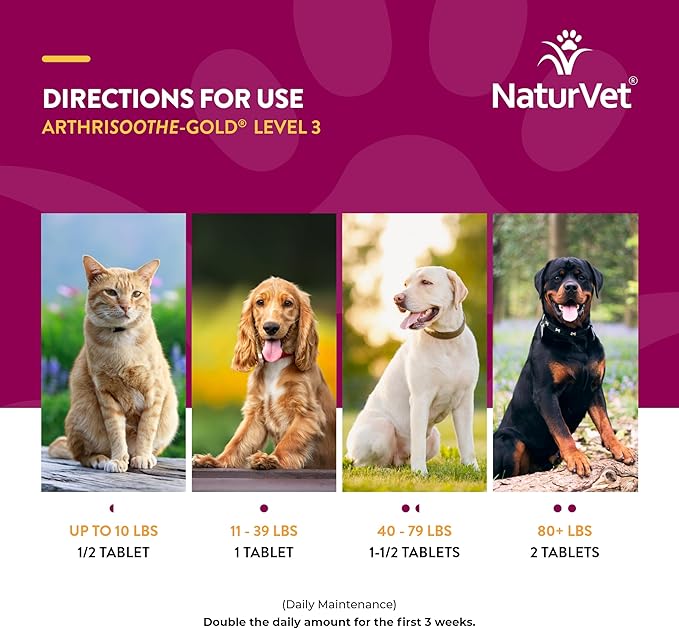NaturVet – ArthriSoothe-GOLD – Level 3 Advanced Joint Care | Clinically Tested to Support Connective Tissue, Cartilage Health & Joint Movement | Enhanced with Glucosamine, MSM, Chondroitin & Green Lipped Mussel | For Dogs & Cats | 90 Chewable Tablets