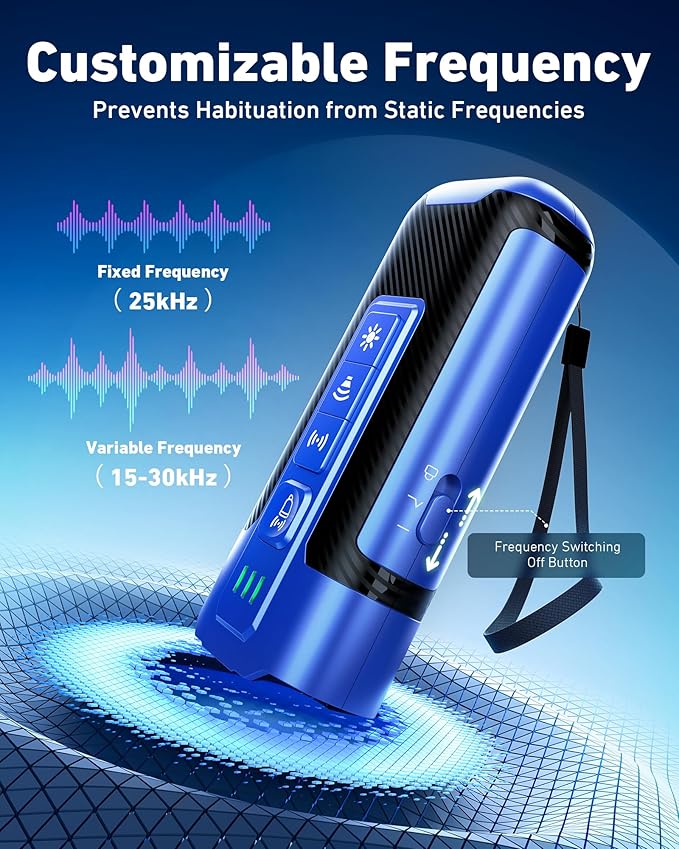 Dog Bark Deterrent Devices-Ultrasonic Anti Barking Device for Dogs with 50ft Range, Rechargeable No Barking Device for Own or Neighbor's Dogs, Portable Safe for Dogs/Humans | Indoor/Outdoor Use-Blue