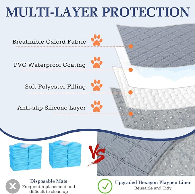 2-in-1 Small Animals Playpen with Pad, Waterproof Small Pet Cage Tent with Reusable Pad, Portable Outdoor Yard Fence with 3 Metal Rod for Chick/Kitten/Puppy/Guinea Pig/Rabbits/Chinchillas, Purple