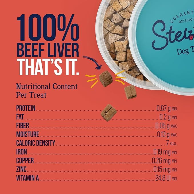 Stewart Single Ingredient Freeze Dried Raw Dog Treats, Beef Liver, 12 Ounce, Approx. 270 Pieces per Resealable Tub, Training Treats or Meal Topper, High Protein, Grain Free, Gluten Free