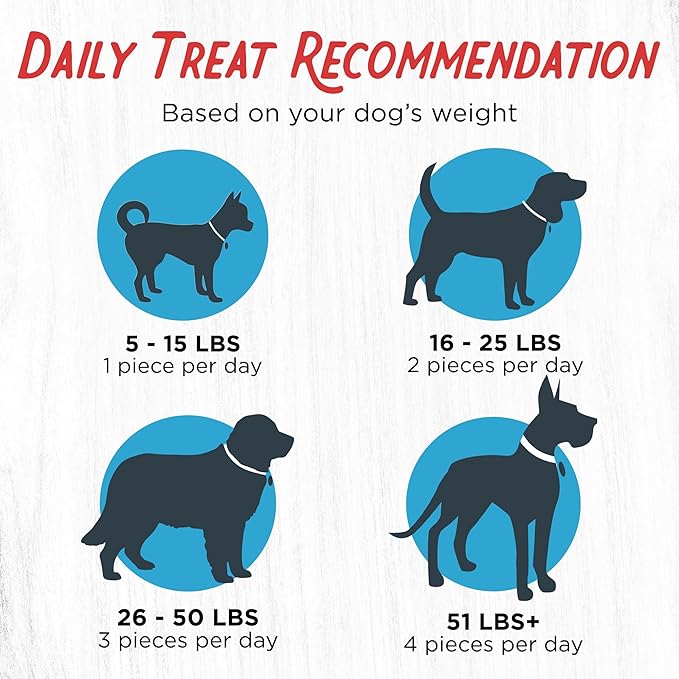 Farmland Traditions Dogs Love Beef Jerky Dog Treats with Only 4 Ingredients and No Fillers, 2.5 Pound Bag