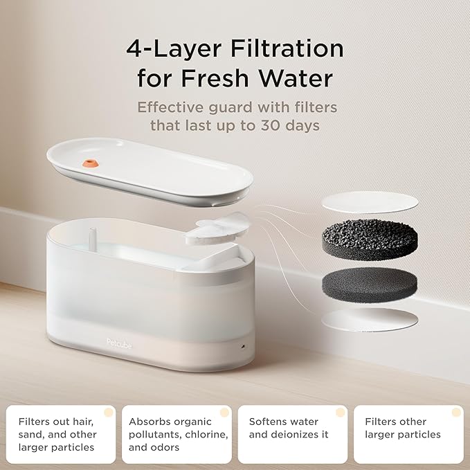 Petcube Bundle of Water Fountain with Stainless Steel Basin+3 Filters Pack | Automatic Wireless Fountain for Cats and Dogs, Easy to Clean, in-App Filter Control, Quiet Pump, Battery Operated