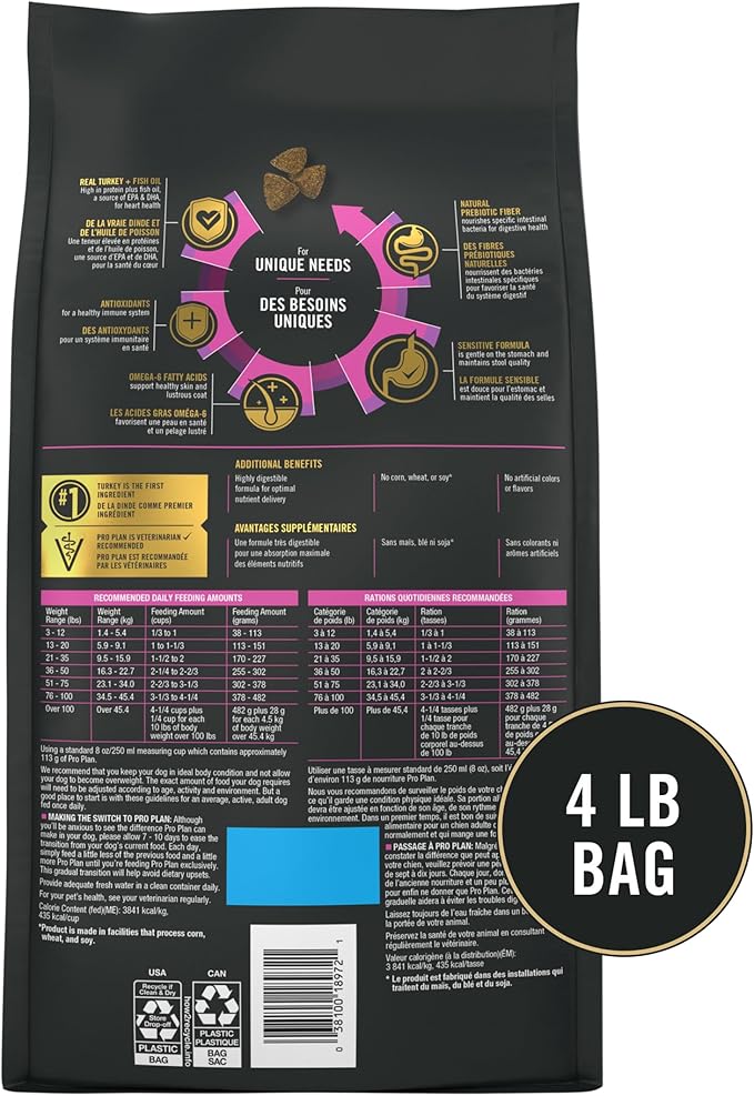 Purina Pro Plan Sensitive Skin and Stomach Dry Dog Food Turkey and Oat Meal - 4 lb. Bag