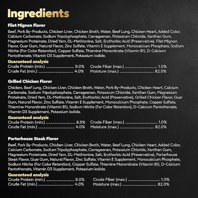 Cesar Wet Dog Food Classic Loaf in Sauce Grilled Chicken, Filet Mignon, Porterhouse Steak, Beef, Chicken & Liver and Turkey Variety Pack 3.5 oz. Easy Peel Trays (36 Count, Pack of 1)