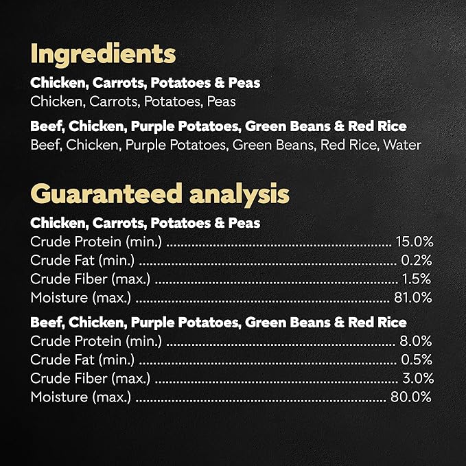 Cesar Simply Crafted Adult Wet Dog Food Meal Topper, Chicken, Carrots, Potatoes & Peas and Beef, Chicken, Purple Potatoes, Green Beans & Red Rice Variety Pack, 1.3oz. (8 Count, Pack of 2)