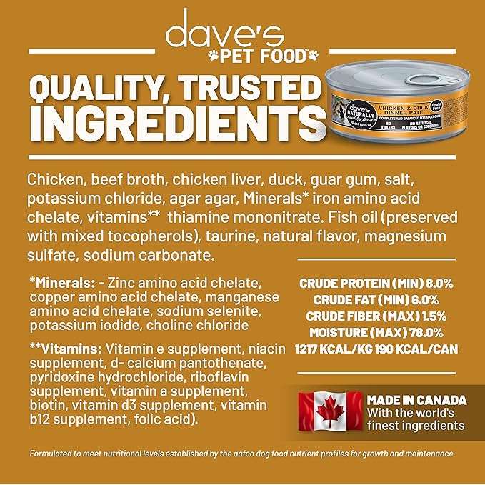 Dave's Pet Food Grain Free Wet Cat Food Pate (Chicken & Duck Dinner), Made in Canada Naturally Healthy Canned, Added Vitamins & Minerals, 5.5 oz Cans (24 Pack)