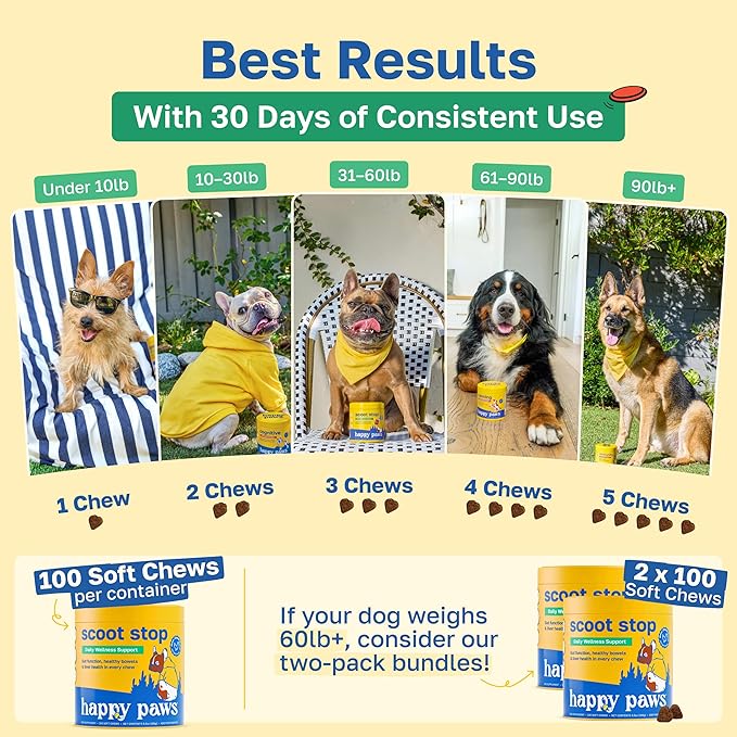 Happy Paws Scoot Stop Supplement for Dogs, Anal Gland Chew & Digestive Health Support for Dogs of All Breeds & Ages, Vegan Chicken Flavor, Organic, Non GMO, 100 Soft Chews