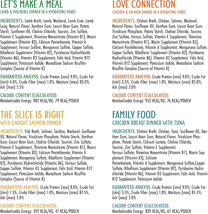 Weruva Slide N' Serve Paté Wet Cat Food, The Showcase Chowdown Variety Pack, 2.8oz Pouch, Pack of 16