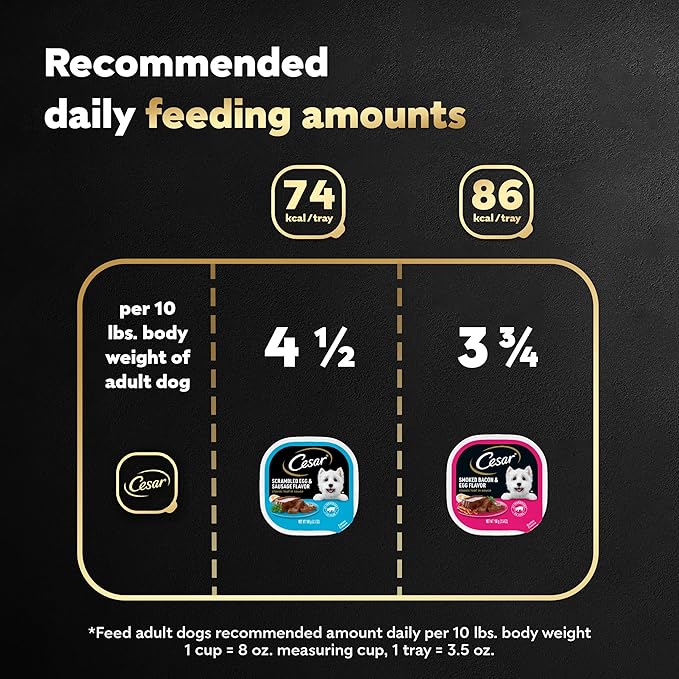 Cesar Wet Dog Food Classic Loaf in Sauce Breakfast Variety Pack, 3.5 oz. Easy Peel Trays (12 Count, Pack of 2)