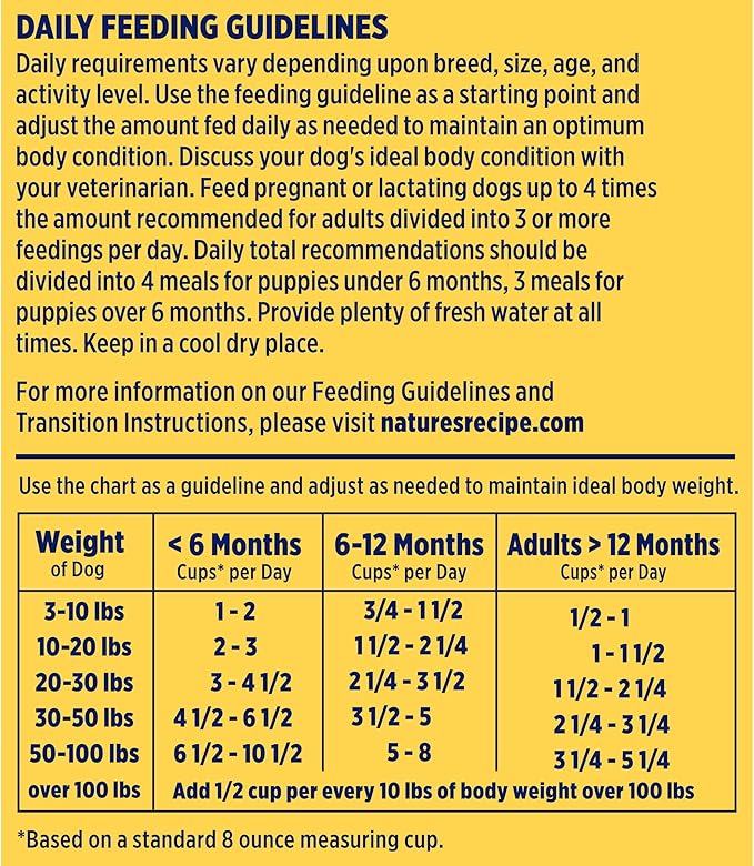 Nature's Recipe Grain Free Puppy Dry Dog Food, Chicken, Sweet Potato & Pumpkin Recipe, 4 lb. Bag