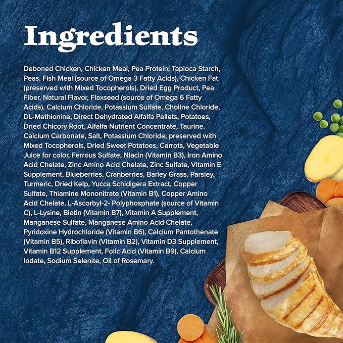 Blue Buffalo Wilderness Natural Adult Dry Cat Food, High-Protein and Grain-Free Diet, Supports Healthy Muscle Development and a Healthy Immune System, Chicken, 12-lb. Bag