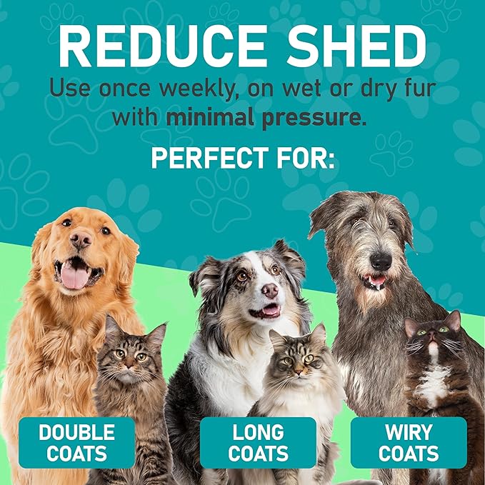 Maxpower Planet Pet Grooming Brush - Double Sided Undercoat Rake for Dogs and Cats, Extra Wide, Reduce Shedding by 95%, Grey